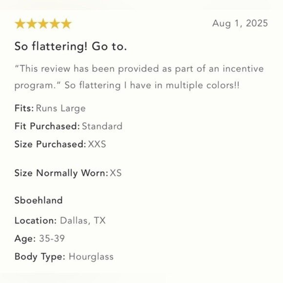 NWT Size 1X - The Tobie Eyelet Pleated Mini Shirt Dress by Exquise (NWT US 228) - Picture 15 of 16